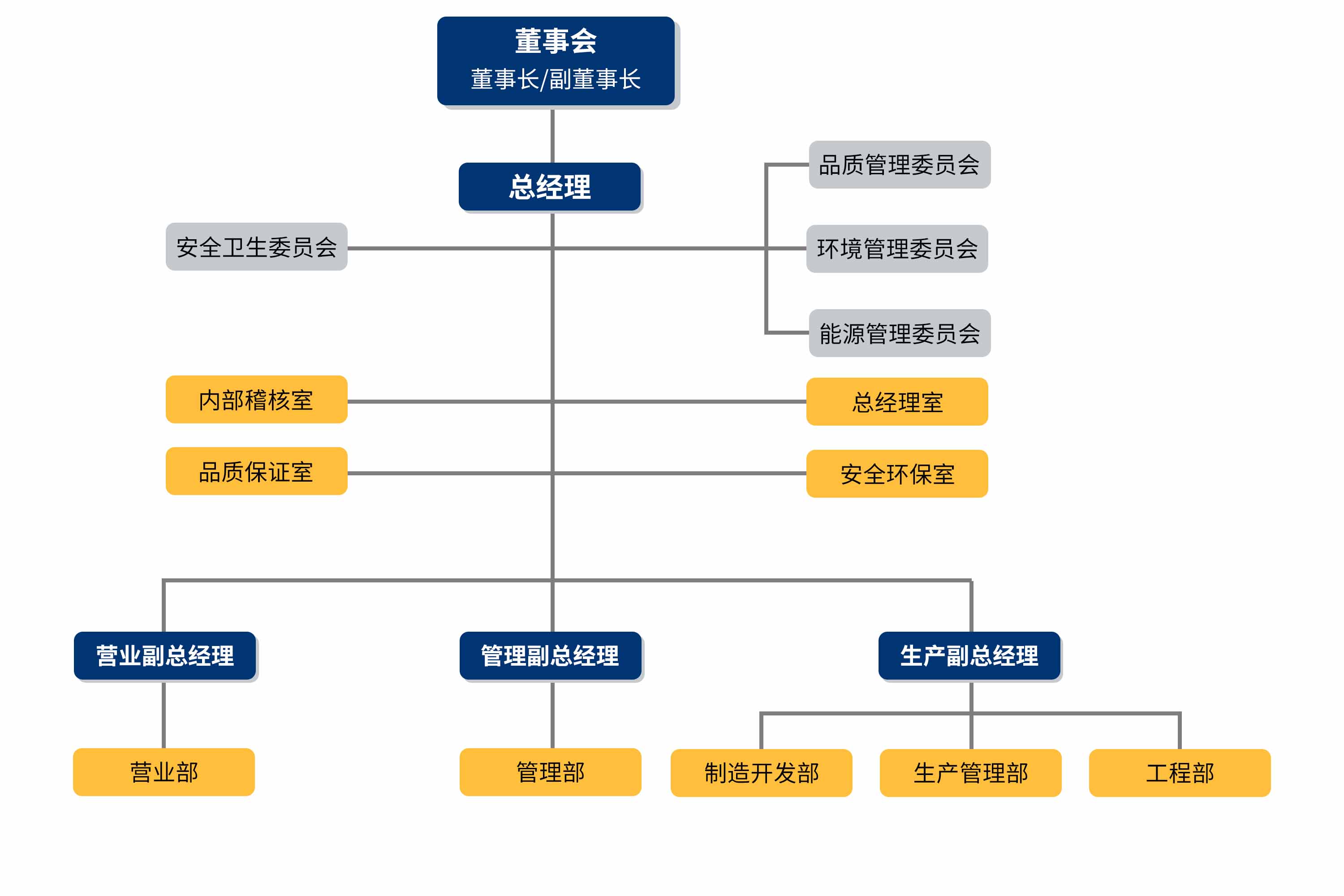 mansion88明升|主页